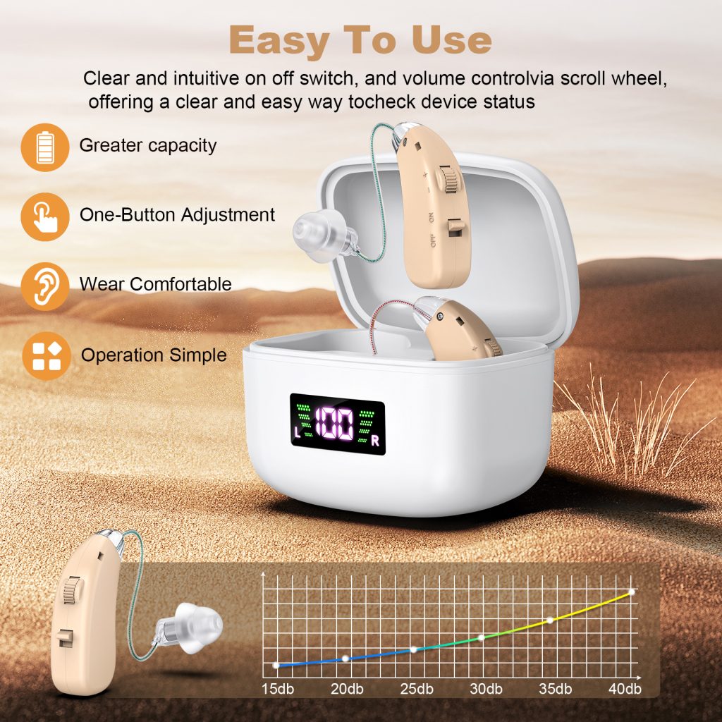 Rechargeable Behind-the-Ear Hearing Aids with Charging Case & LCD Display – Compact Sound Amplifier for Adults and Seniors (White Case, Skin Tone Device)