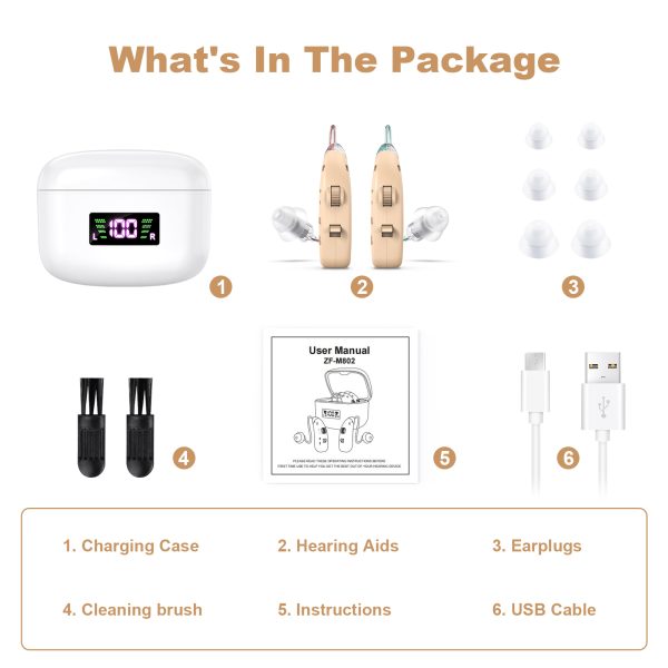 Rechargeable Behind-the-Ear Hearing Aids with Charging Case & LCD Display – Compact Sound Amplifier for Adults and Seniors (White Case, Skin Tone Device)